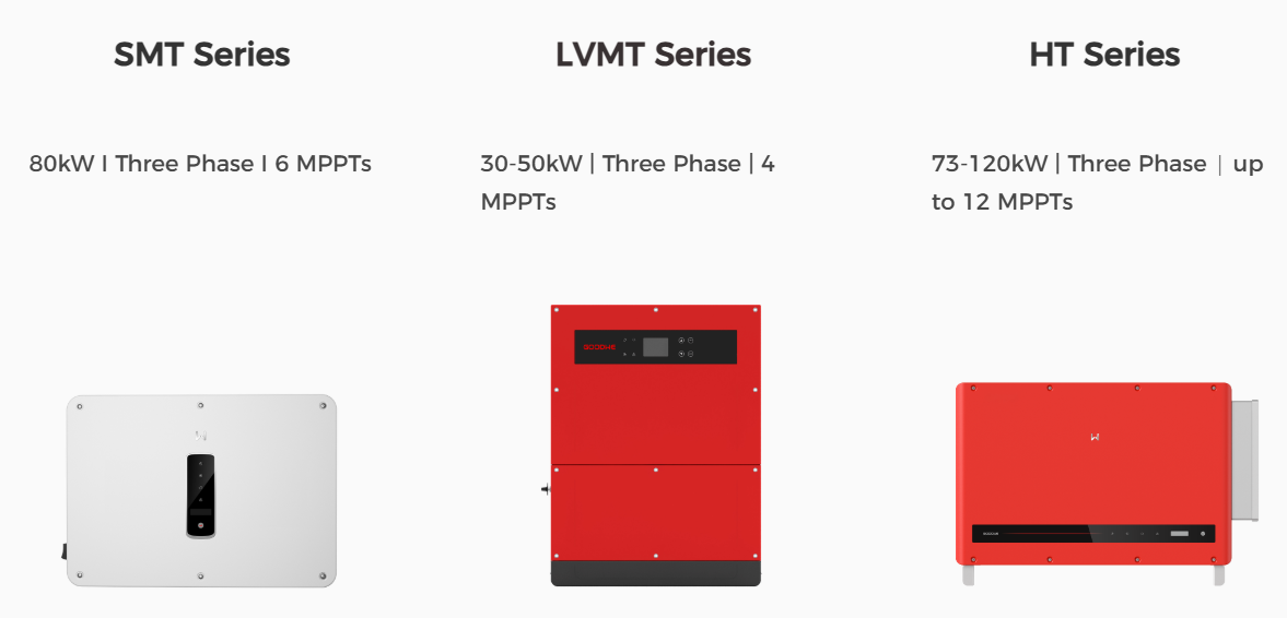 Inverter project 9